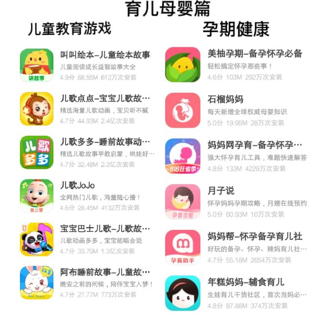 应用，有哪些实用，让你觉得相见恨晚的app推荐