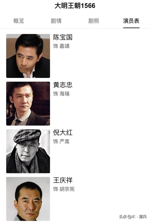 国内演技最好的男演员,王志文能不能排靠前？第一呢？