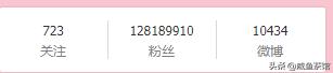 谢娜开了12家公司，我在国企月薪1万，表哥开了家外贸公司邀我加入，要辞职去吗