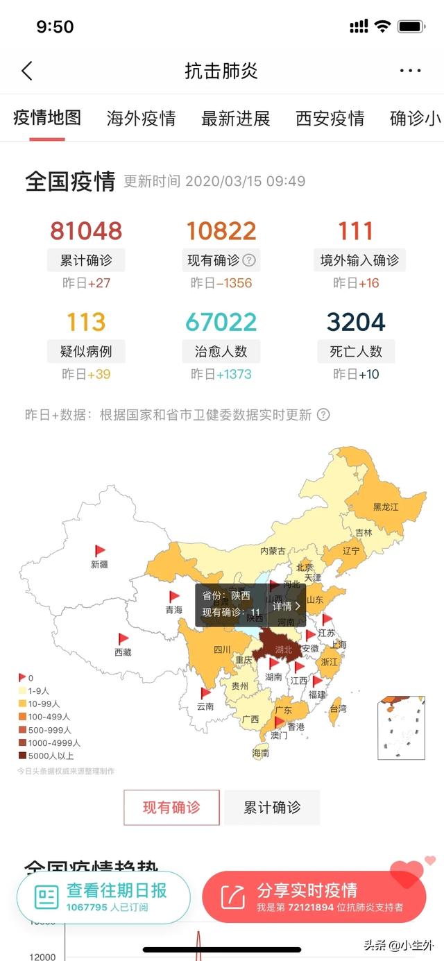 歐美疫情蔓延,會造成恐慌嗎?你怎么看? - 第3張