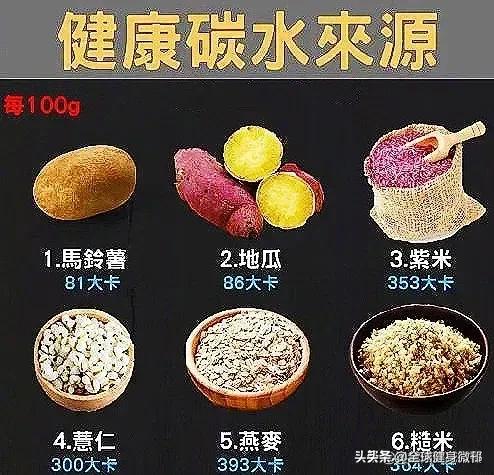 增肌吃什么碳水最好？