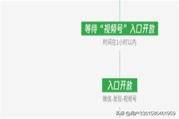 微信视频号下载:手机没有微信视频号功能怎么办？