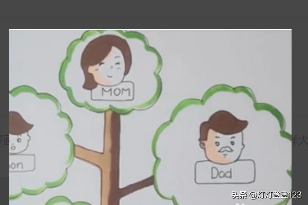 画大树怎么画,family tree怎么画？