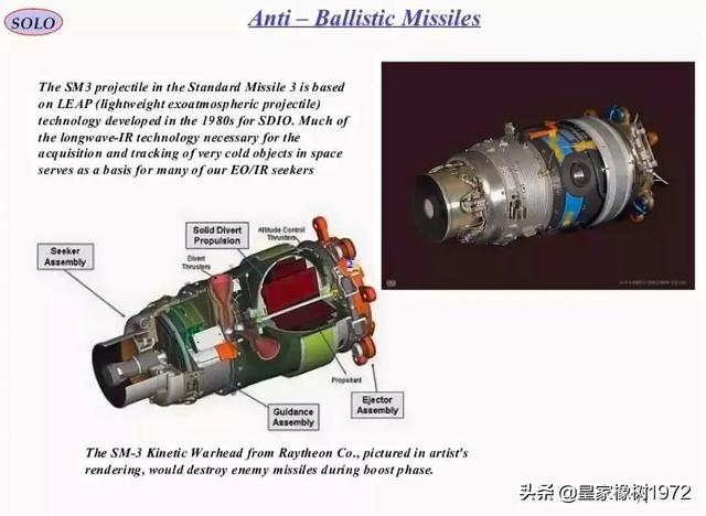 猎狐犬打猎怎么样:俄顶级高超武器：Kh-47M2实力真的很强大吗？