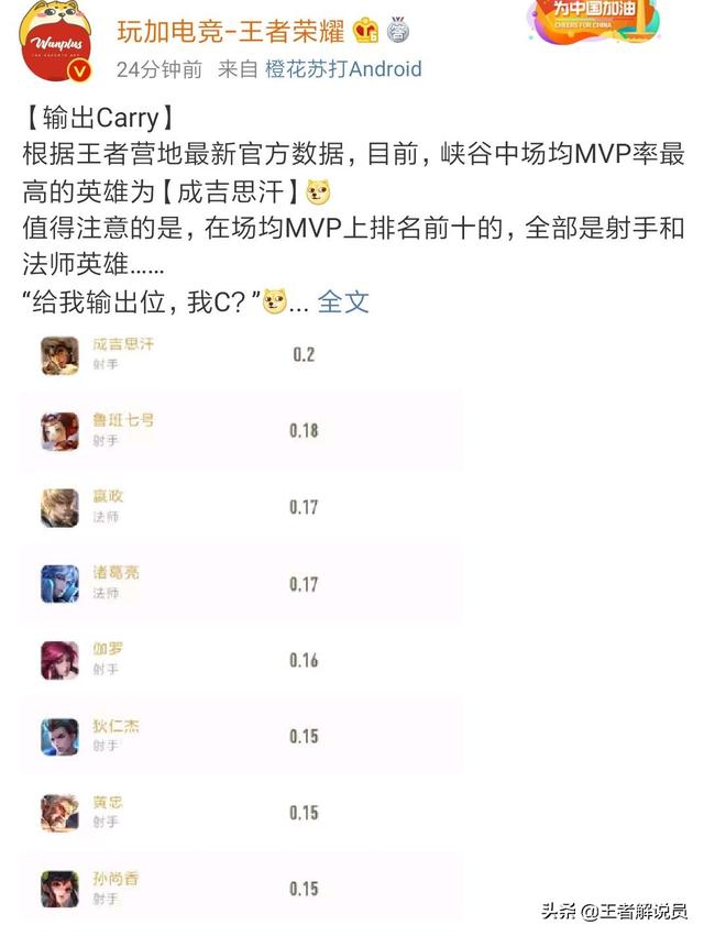 王者官方统计峡谷mvp前十全是射手与法师,第一居然是冷门狼狗,他真的最能carry吗？