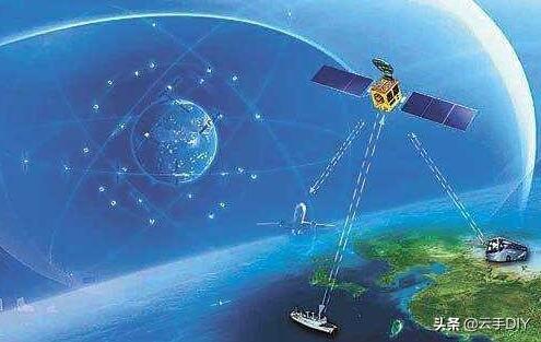 中国有了北斗系统，为什么手机上还是GPS？