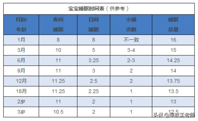小食人鱼宝宝的微博:旭旭宝宝在DNF里号召力有多大？