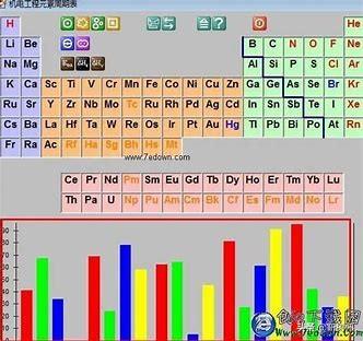 头条问答 科学证明 物质是不灭的 能量守恒 人也是物质的 人为什么不能永生 是什么错了 初代哲人的回答 0赞