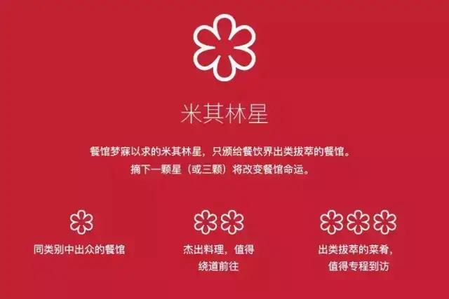 全球第一的米其林餐厅真的好吗？