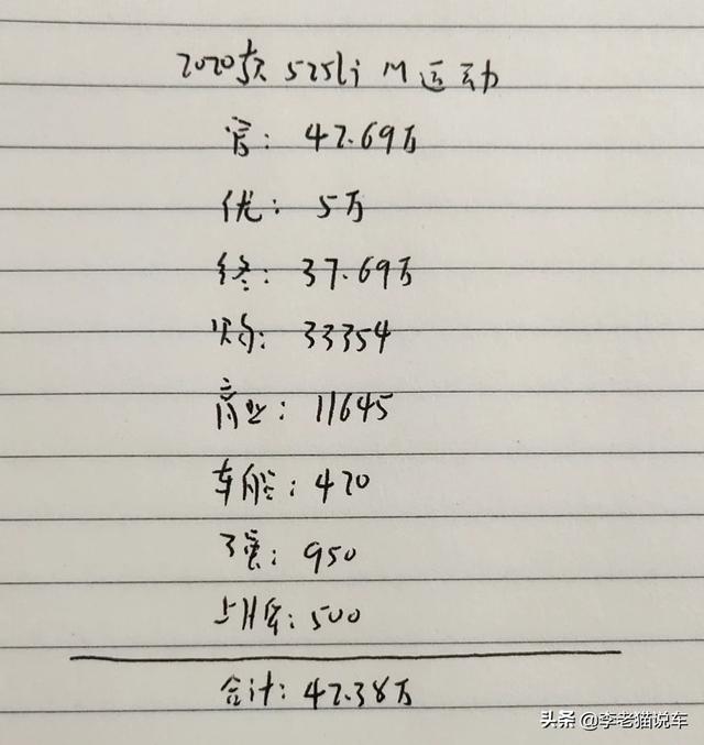 德阳宝马车主微信群:想入手525Li，麻烦大佬讲解一下可以吗，这车怎么样？谢谢？