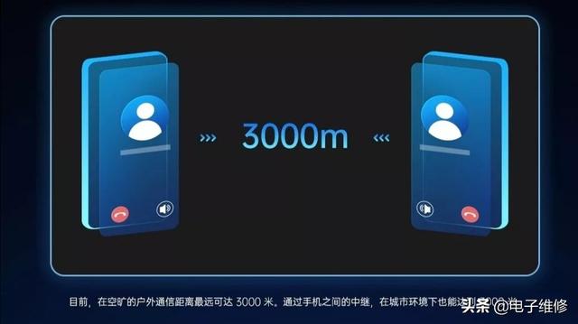 2019上海宠物展会:MWC 2019上海展会上有哪些值得关注的产品或者技术发布？