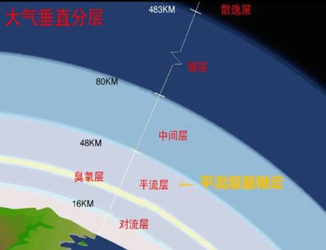 玉皇大帝剧照，《西游记》中，为什么玉皇大帝那么弱