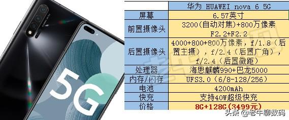 2020年5月份蓝花楹报价多少:2020年5月，3000元有哪些手机推荐？