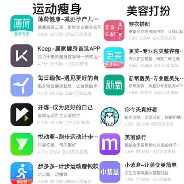 有哪些实用，让你觉得相见恨晚的app推荐