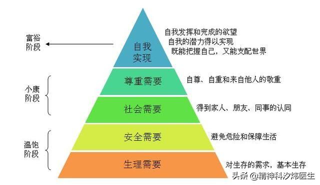 一代女王综艺节目高以翔视频:高以翔猝死思考，一些明星、富豪上亿资产为啥还要拼命去工作？