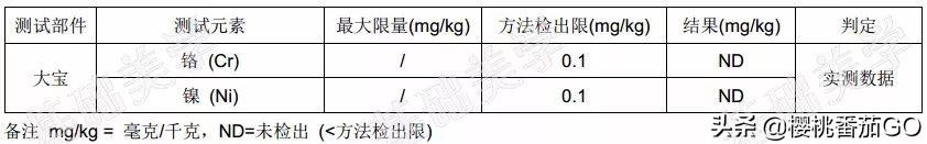 为什么金丝玉那么便宜,你认为金丝玉是在炒作吗？