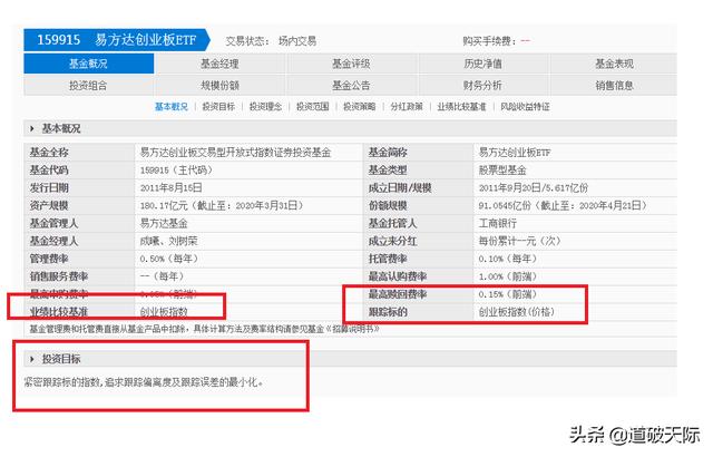 创业基金是什么，天使投资、创业投资、风险投资有什么区别