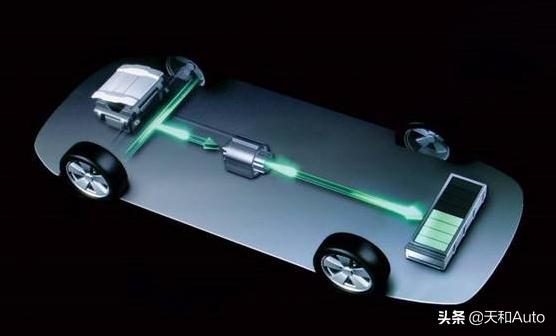 电机新能源车，被电动机驱动的车，能叫汽车吗？