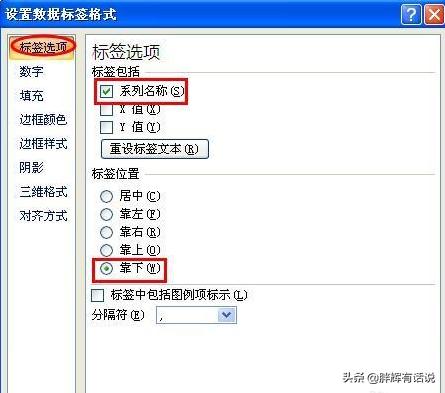 函数图像怎么画,怎样在word里画函数图象？