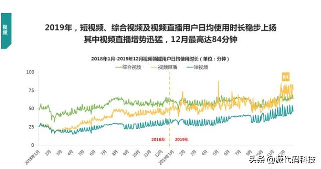 当更多的人使用头条后，微信<a href=https://maguai.com/list/256-0-0.html target=_blank class=infotextkey><a href=https://maguai.com/list/256-0-0.html target=_blank class=infotextkey>朋友圈</a></a>会不会被取代