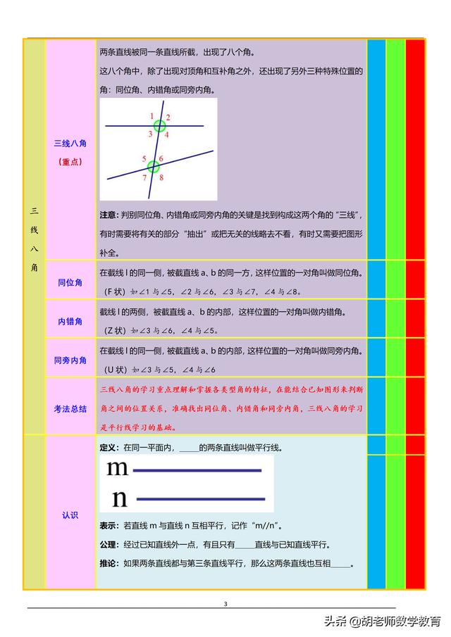 好心态阳光微信昵称简单有内涵:才初一，就感觉数学开始学不好了，该怎么办(初一<a href=https://maguai.com/list/68-0-0.html target=_blank class=infotextkey>学生</a>数学差怎么办)