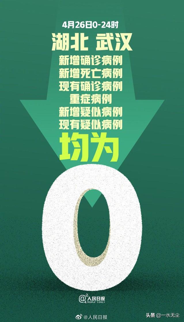 这次疫情怎么这么久啊,到底什么时候能结束啊？