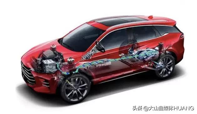 日本新能源汽车，日本三大车企混合动力哪家强