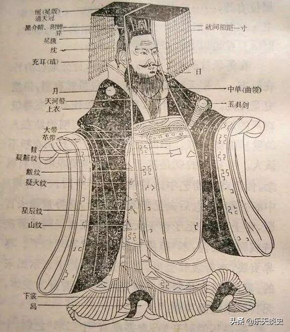 清朝官服1到9品图片,为什么每个朝代的官服都不一样？