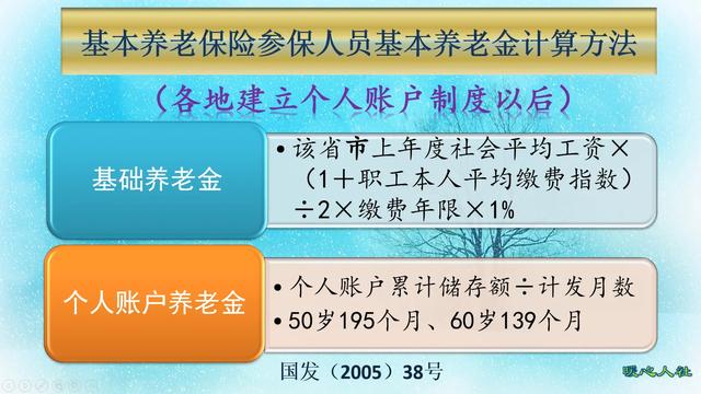 如果个人交社保,每年交8000元,15年后能拿到多少退休金呢？