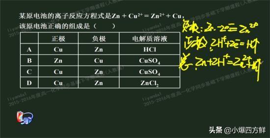 cufes2,CUFES2的化合价怎么判断？