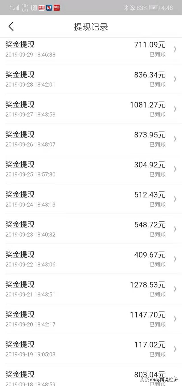 投资1万,做什么可以每天轻松收入50-100元呢？