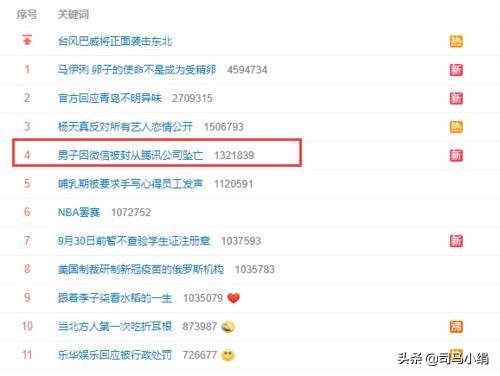 深圳灵异事件大楼:贵阳茅台大厦为什么空置十几年？
