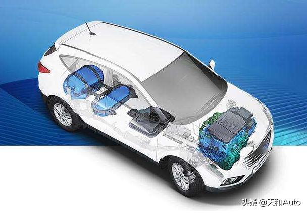 新能源汽车动力系统，中国新能源汽车中的能量为啥不用氢动力，而用电