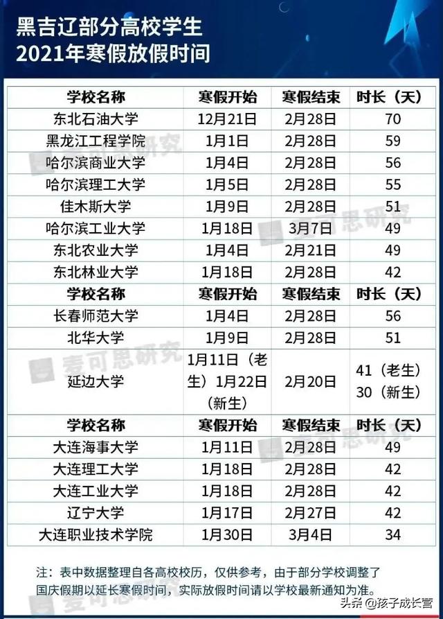 多地中小学和幼儿园停课？，疫情会影响到的孩子们再次停学吗农村会再次封村呀