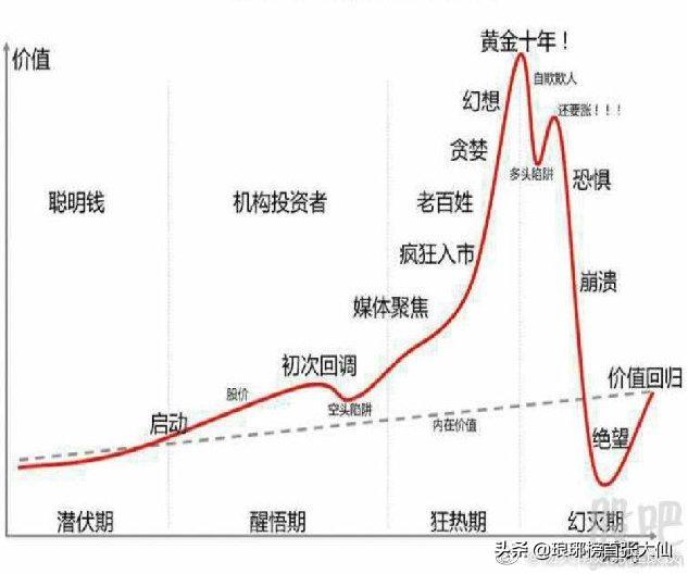 2021,A股投资机会在哪里？