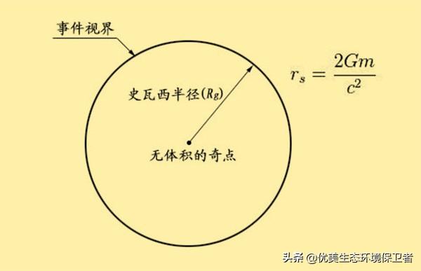 安第斯山猫视频:想买一台中大型SUV，偶尔越野，跑长途。买哪款产品比较好？ 安第斯山猫