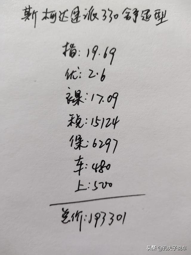 斯柯达速派TSI330舒适型裸车（4S店新车）13.78万值得买吗？