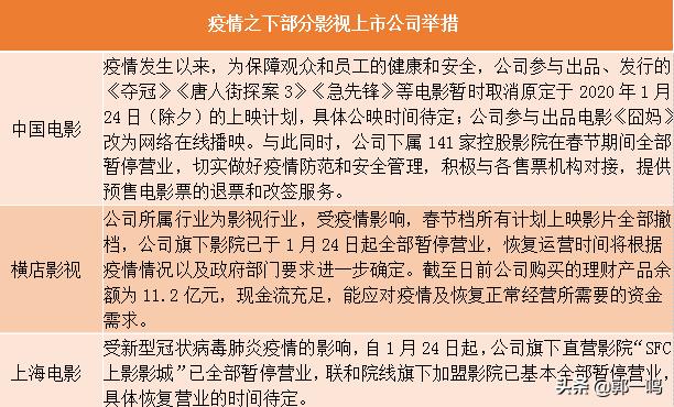 极速救援猫咪影视:美术馆着火了，一幅名画和一只猫，你救哪个？