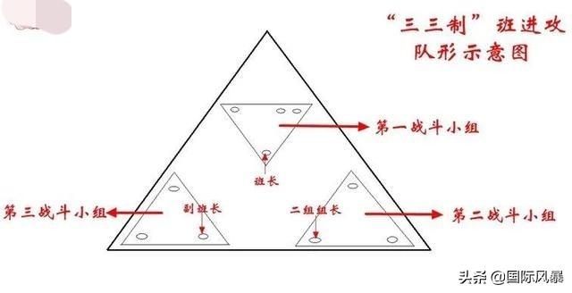 报告狗班长老爹:报告狗班长国语版 火炮的轮胎是实心的还是空心的？如果是空心的射击时会不会爆胎？