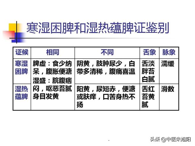 如何识别:如何识别图片文字 我们的大脑是如何识别不同人的脸的？