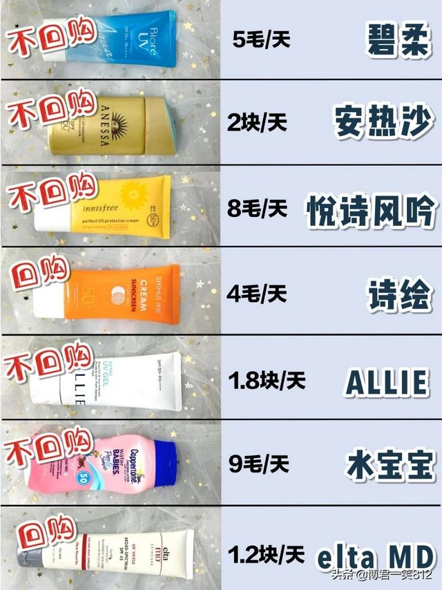 防晒防晒,大家推荐我好用的防晒霜和隔离霜？