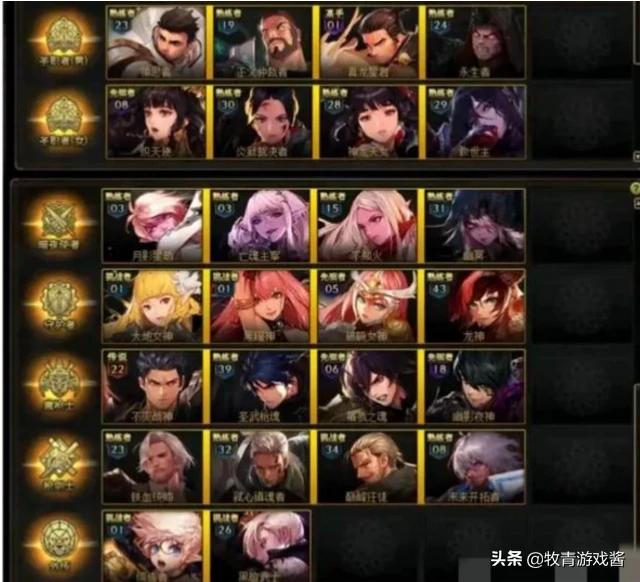 DNF肝帝玩家把游戏所有角色职业都肝到了95级,角色簿全亮迎接100版本,如何评价？