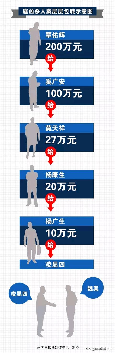 全能d杀手个人空间:五个中国杀手与特朗普同获“搞笑诺贝尔奖”，这是怎么回事？