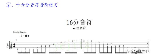 吉他入门需要掌握哪些，零基础，想自学吉他，需要学会哪些东西