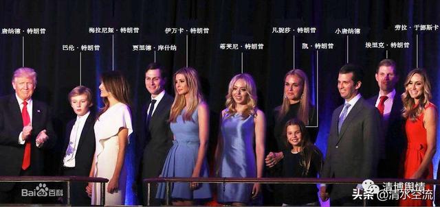 梅兰妮亚:特朗普有五个子女，谁能简单介绍一下