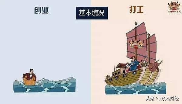 想问一下,一个人创业,做什么生意风险低又赚钱吗？