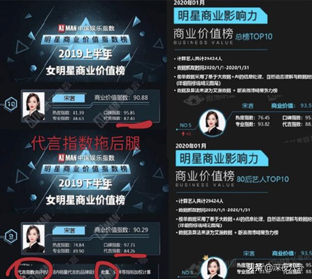 宋茜回应恶评:如何评价宋茜微博疑似回应雪莉事件恶评？