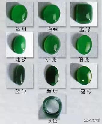 翡翠鉴定方法,挑选翡翠有哪些技巧？如何区分？