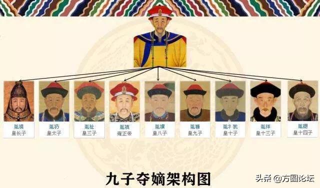 历史上真实的雍正是怎样的？插图17