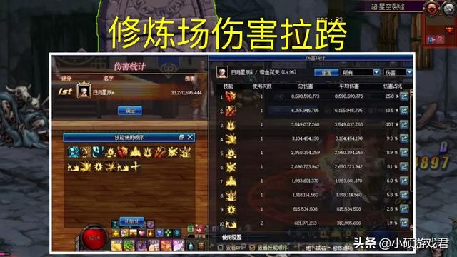 DNF：我是回归玩家，双至尊才打了330亿，是不是有问题